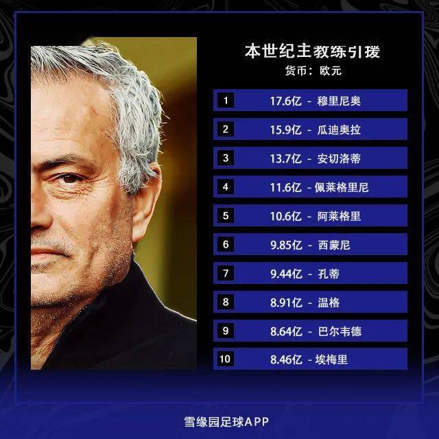 关于清晨体能课后,勒沃库森官宣签约备战意大利杯,信心回归,轮换策略成焦点的信息-爱游戏