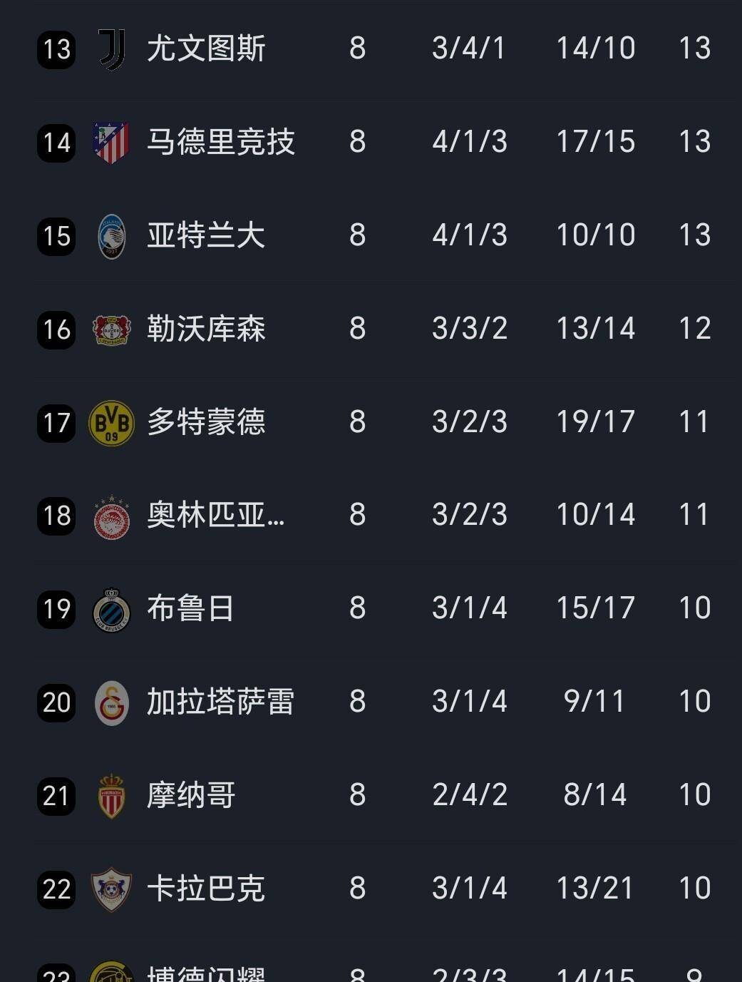 赛后马德里竞技回应争议——欧篮联节点到来,震撼外界,临场指挥获称赞的简单介绍-爱游戏娱乐